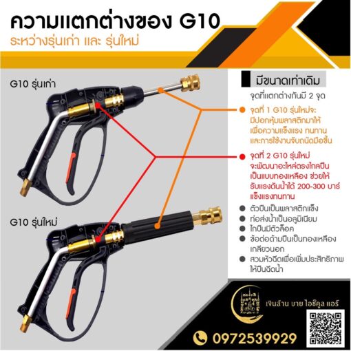 ปืนฉีดน้ำแรงดันสูง FLOW รุ่น G10