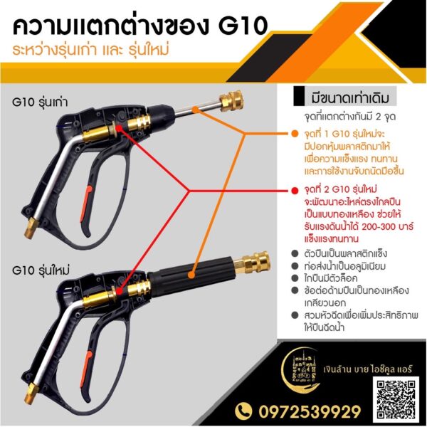 ปืนฉีดน้ำแรงดันสูง FLOW รุ่น G10