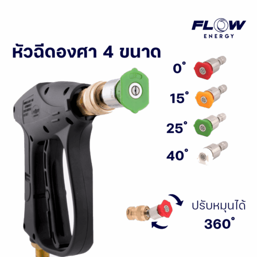 nozzle-adjust-degree