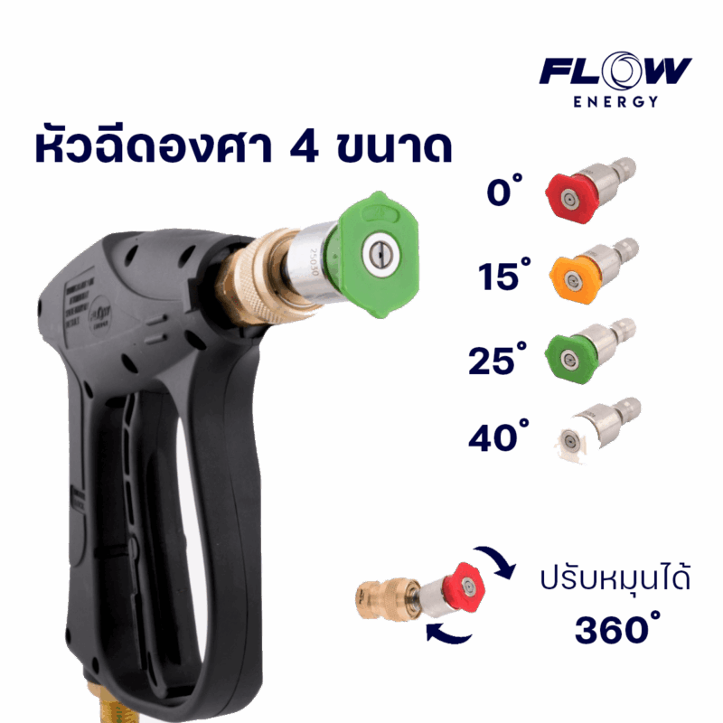 nozzle-adjust-degree