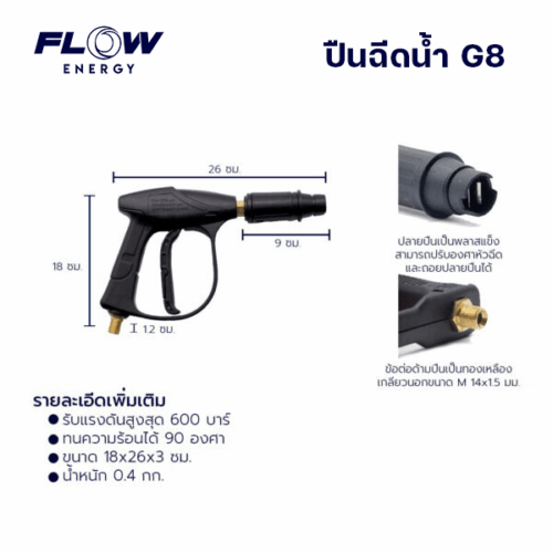 ปืนฉีดน้ำเเรงดันสูง รุ่น G08