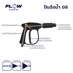 ปืนฉีดน้ำเเรงดันสูง รุ่น G08
