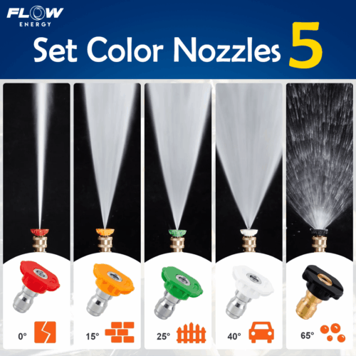 Alternative view of CP036 : Set Color Nozzles 5