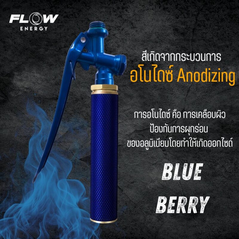 BBR2025 : หัวฉีดล้างแอร์ชุด D mini Special Color "BLUE BERRY" - Image 3