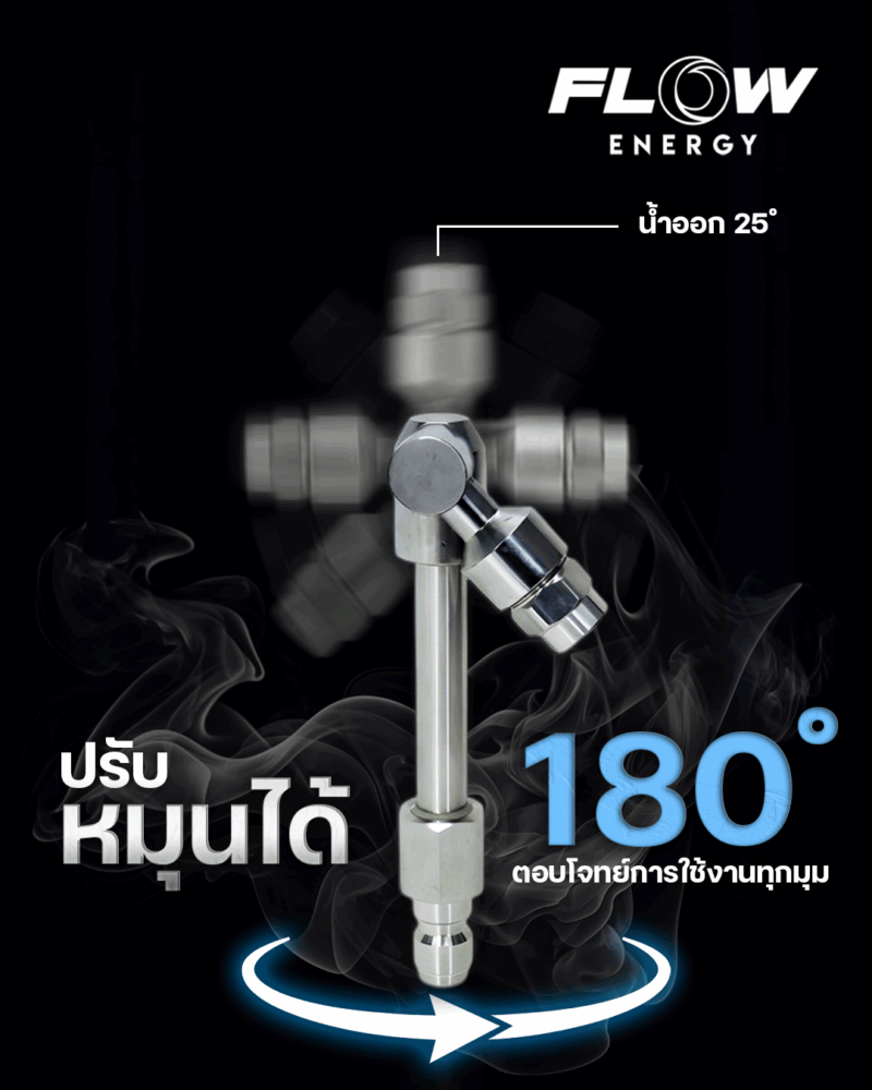 SN02 : หัวฉีดล้างแอร์แบบสวิง Medium (Swing Nozzle) - Image 2
