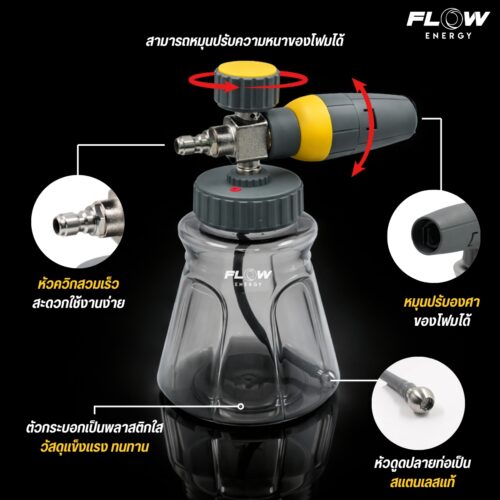 Alternative view of กระบอกบอกโฟม FOAM MASTER FM01