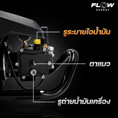 อะไหล่เครื่องฉีดน้ำแรงดันสูง